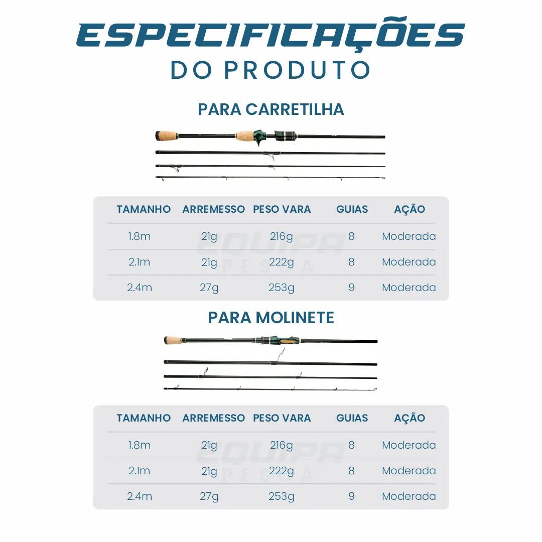 Vara-Equipa-Pesca-Super-Macans-Carretilha-Molinete-06