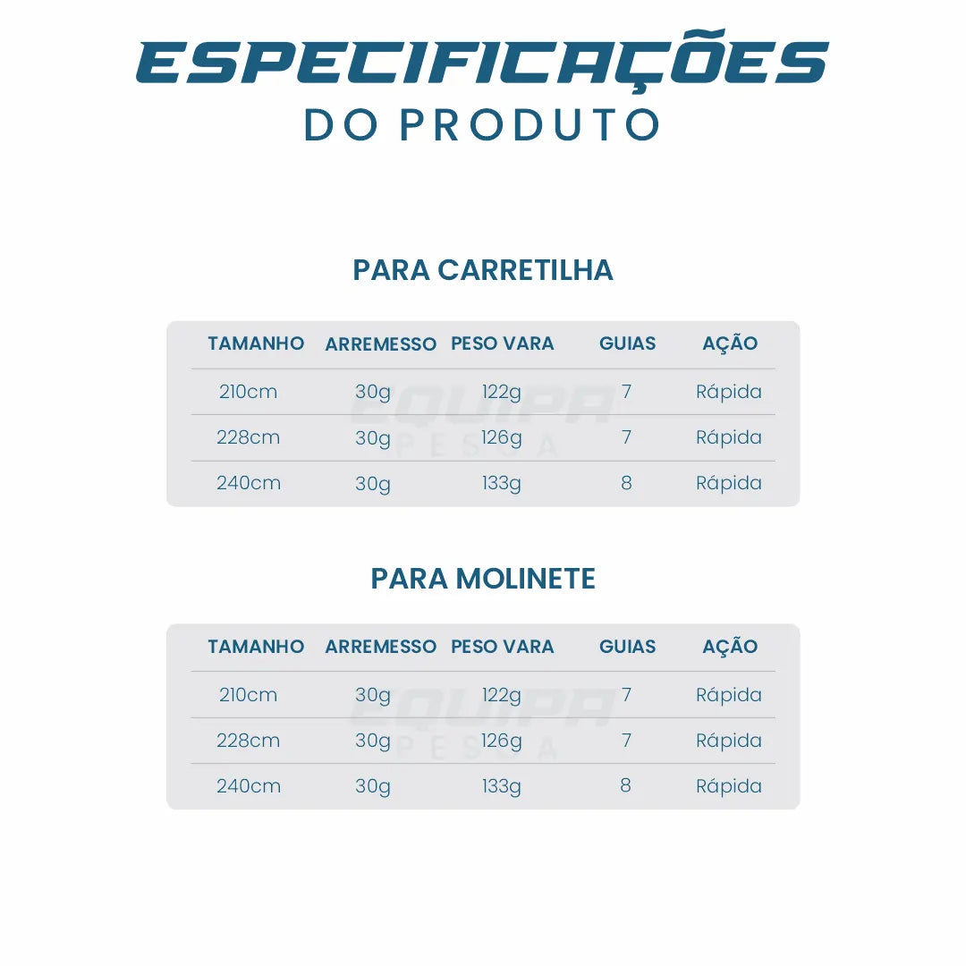 Vara-Equipa-Pesca-Phishger-Carretilha-Molinete-04