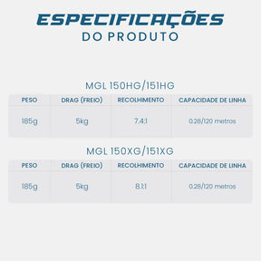 Carretilha-Shimano-Curado-Mgl-150-151XG-06