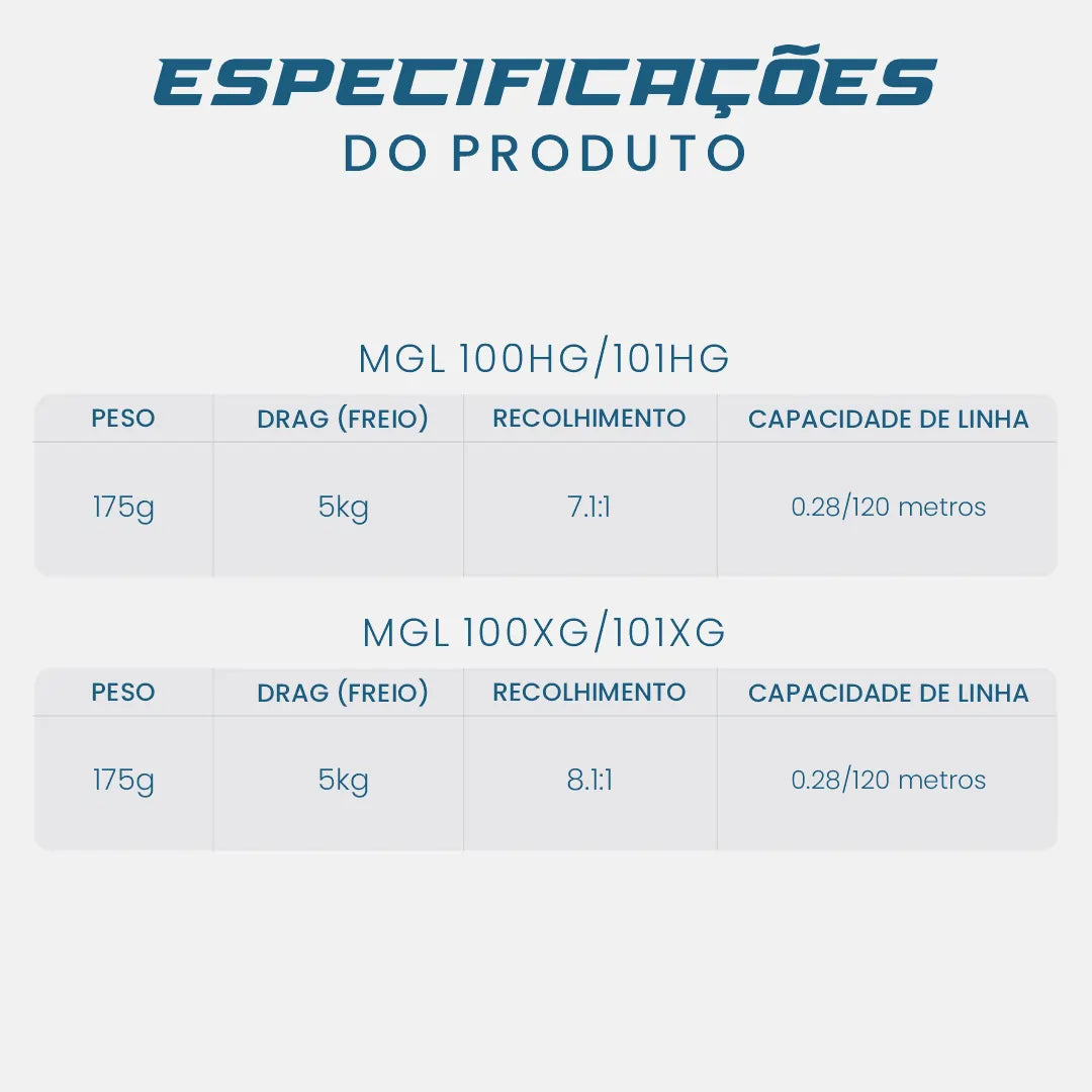 Carretilha-Shimano-Metanium-MGL-100-101XG-06
