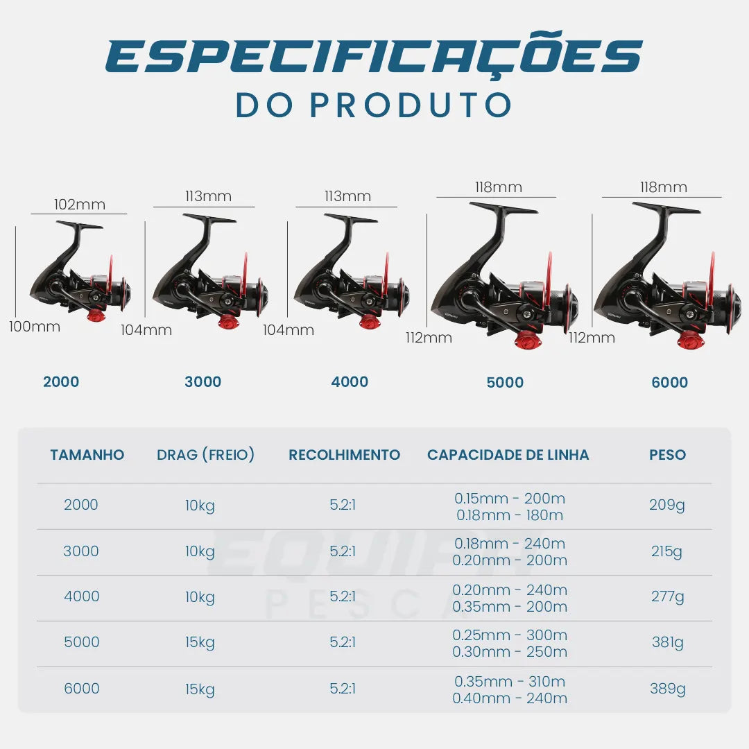 Molinete-Equipa-Pesca-Deluxe-5-2-1-Drag-15kg-04