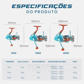 Molinete-Equipa-Pesca-Dragon-5-2-1-Drag-8kg-05