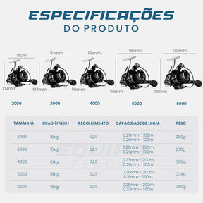 Molinete-Kastking-Megatron-5-2-1-Drag-18kg-07